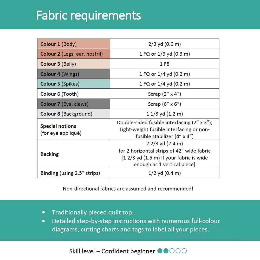 Dragon Dreams Quilt Kit - Crib Size