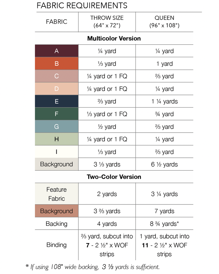 Serotiny Quilt PATTERN