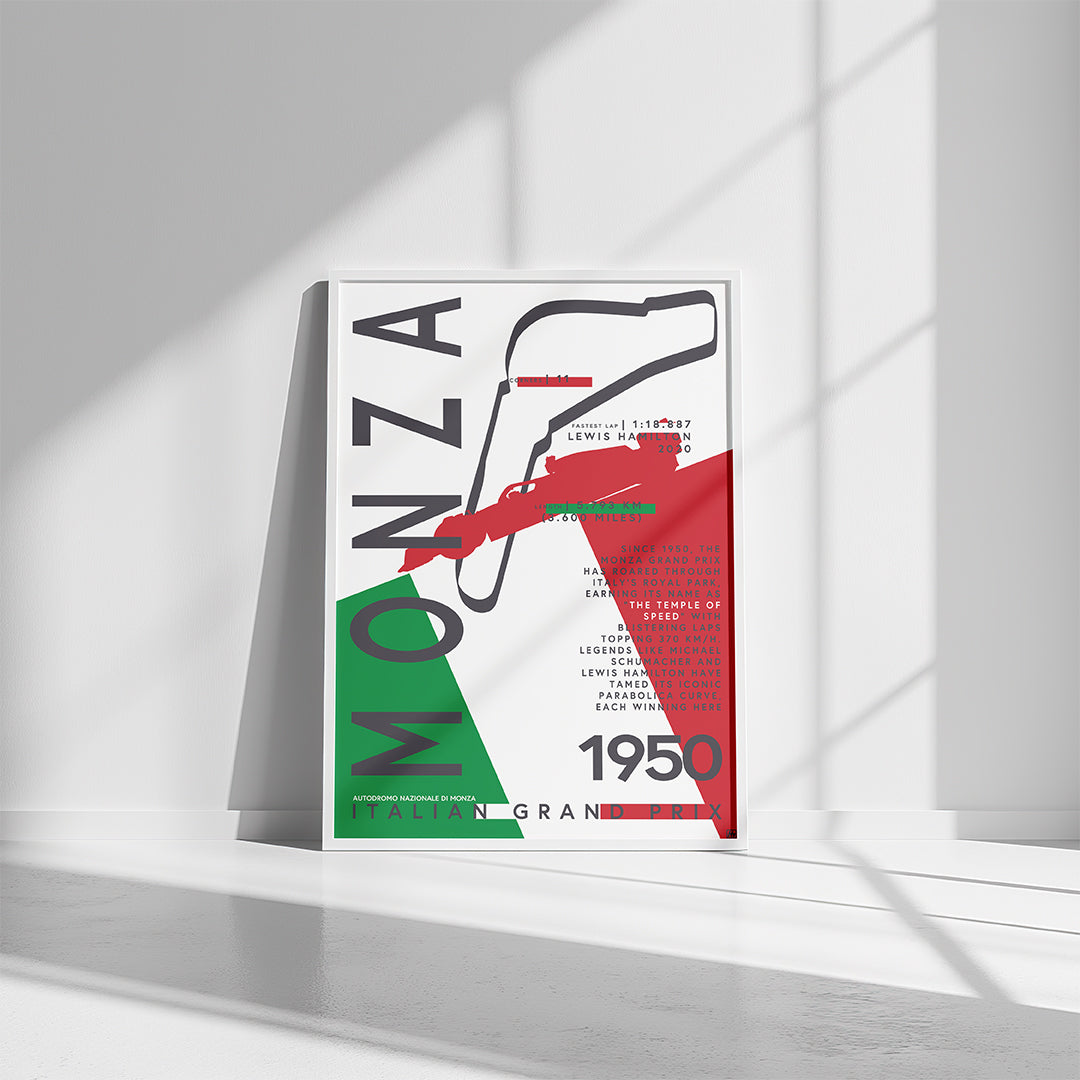 Affiche du Temple de la vitesse du Grand Prix de F1 de Monza