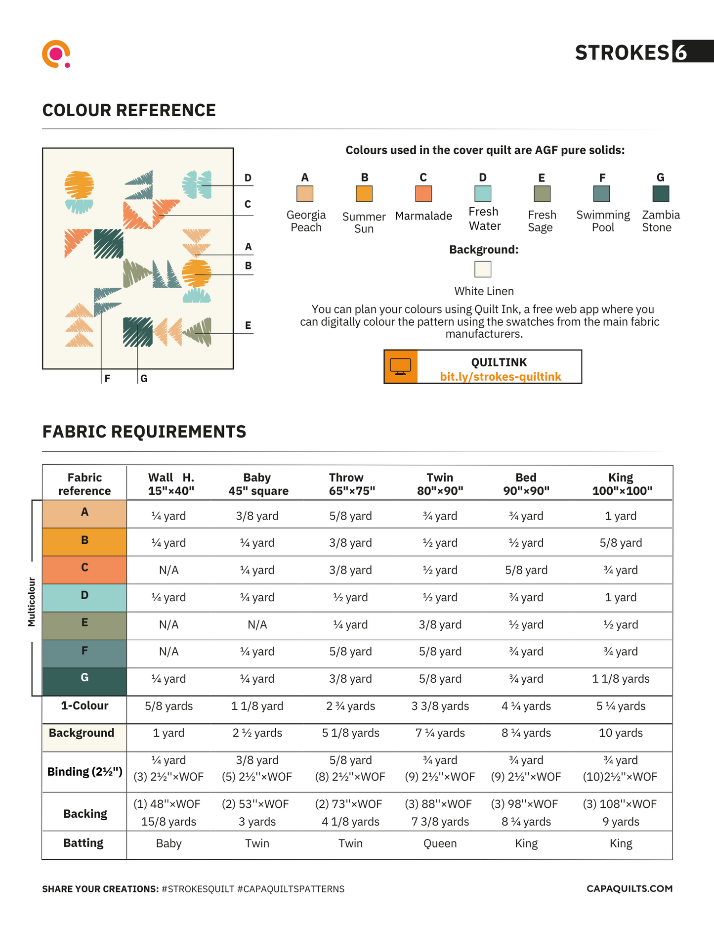 Strokes Quilt Kit