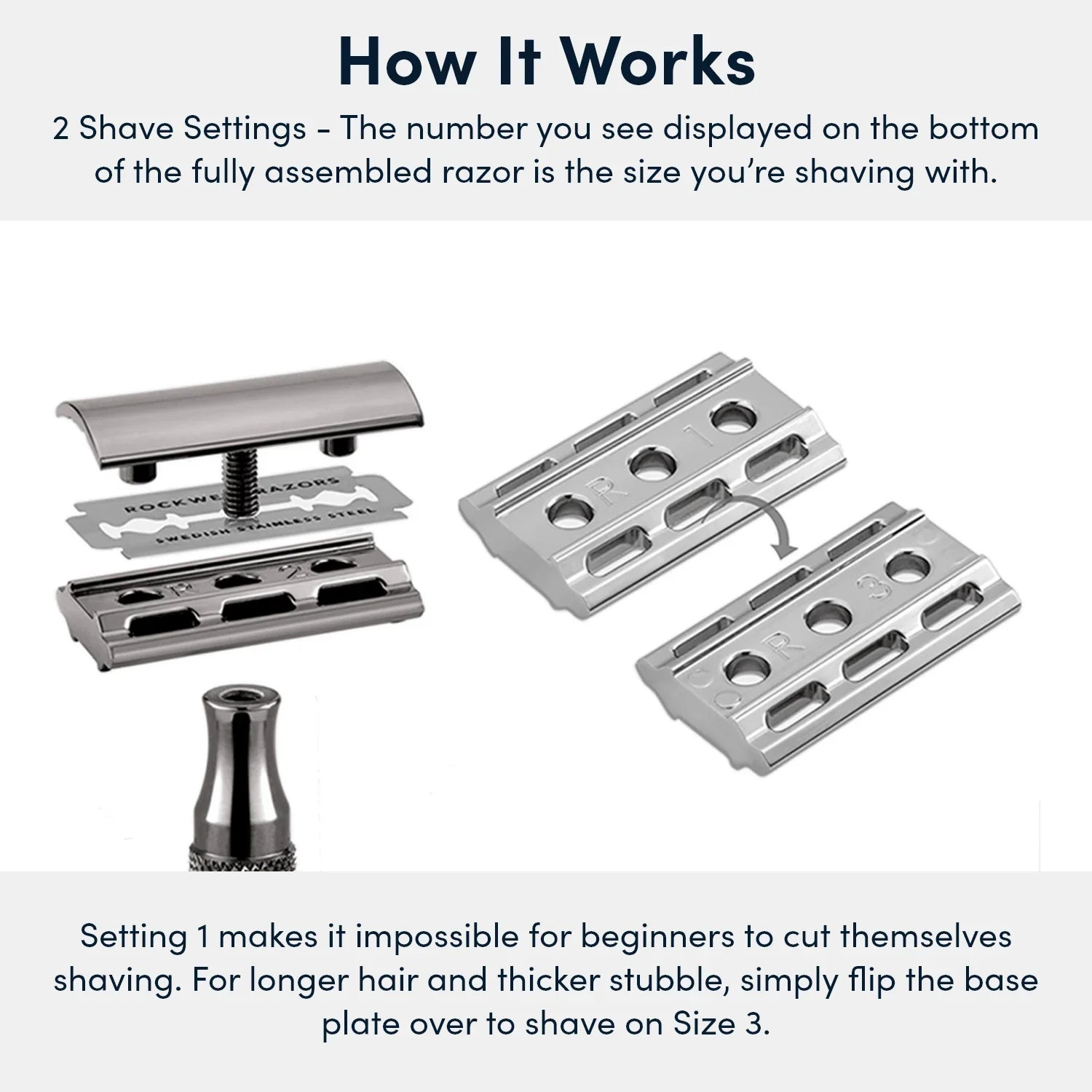 Rockwell Razors 2C Double Edge Razor