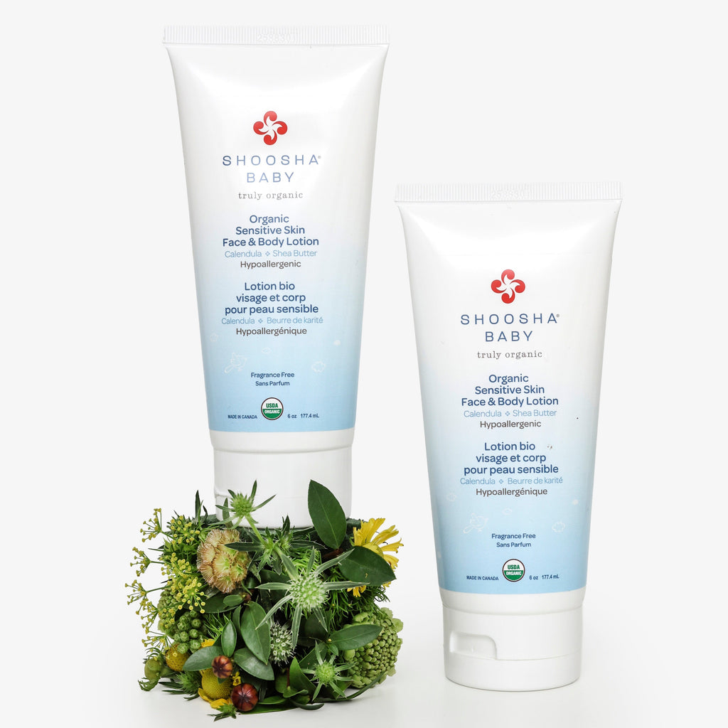 Face and Body Lotion