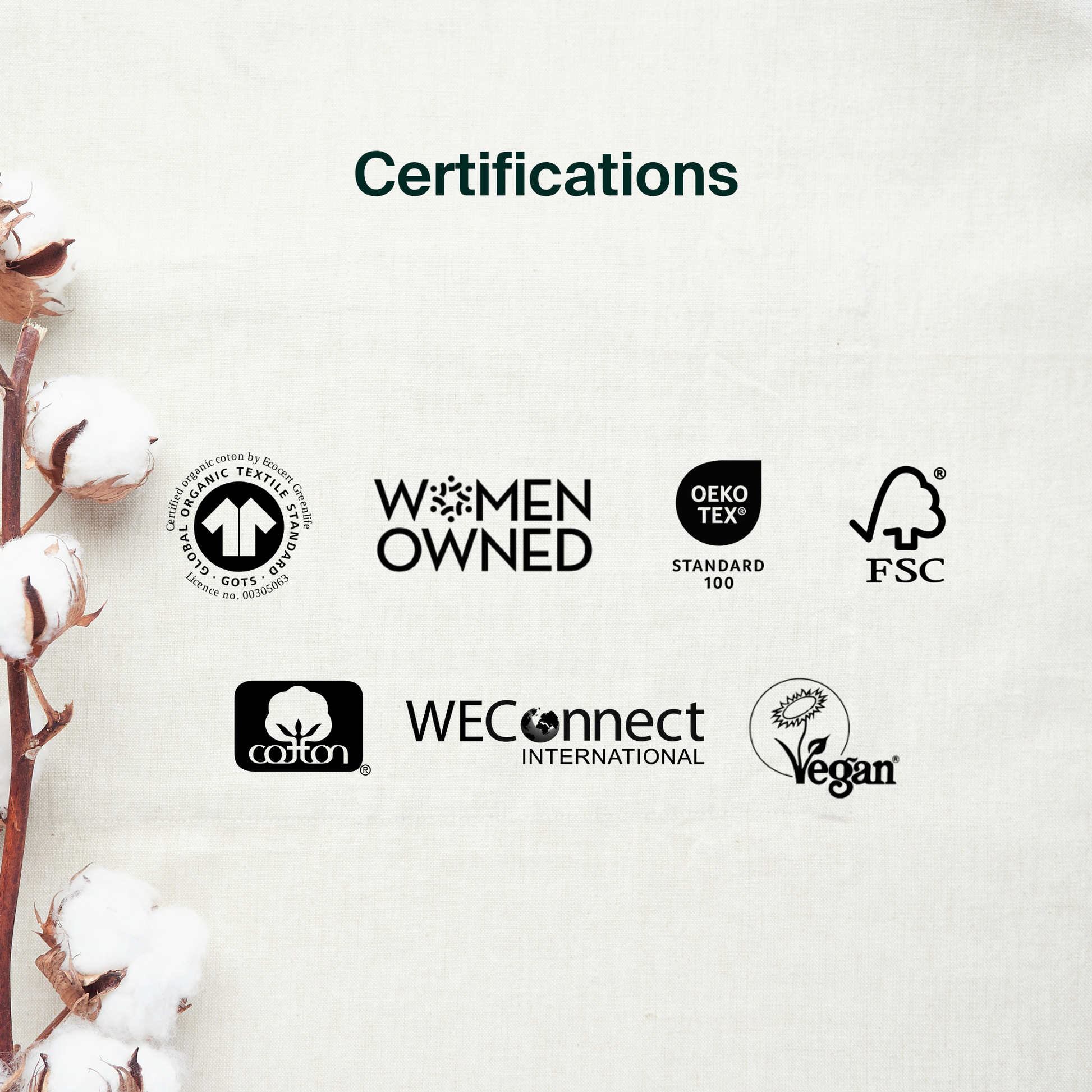 100% Organic Cotton Daily Pads - Bulk (100)