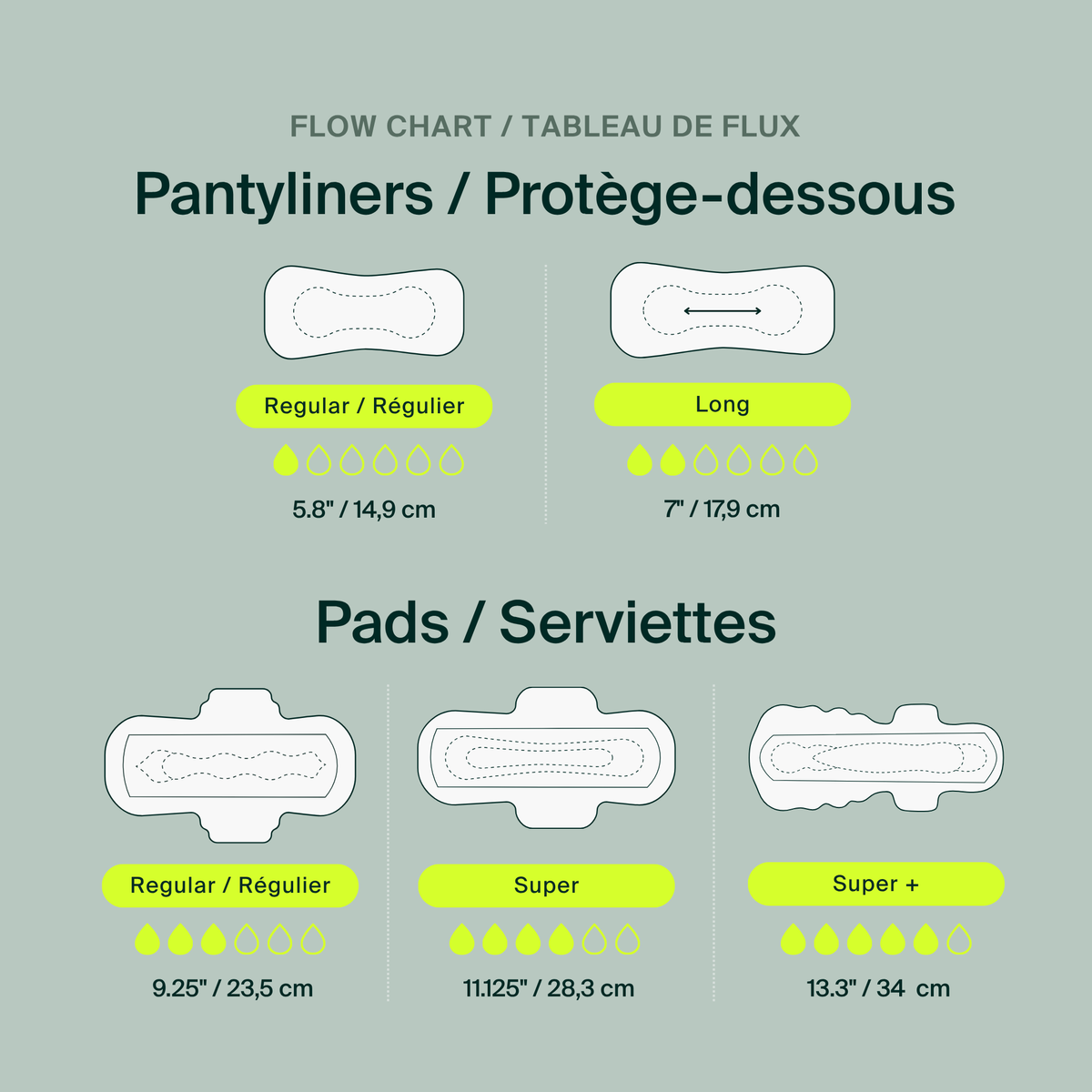 100% Organic Cotton Super Pads - Bulk (100)