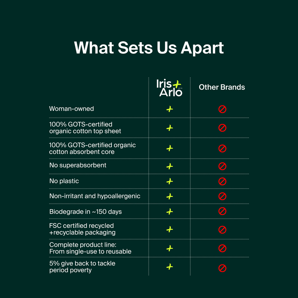 Serviettes hygiéniques 100 % coton biologique - en vrac