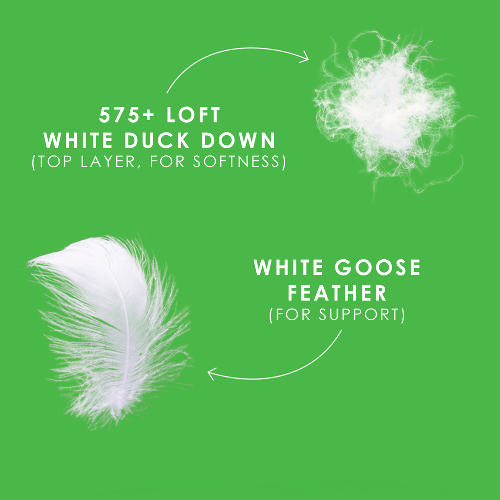 Lit de plumes Down Perfect™