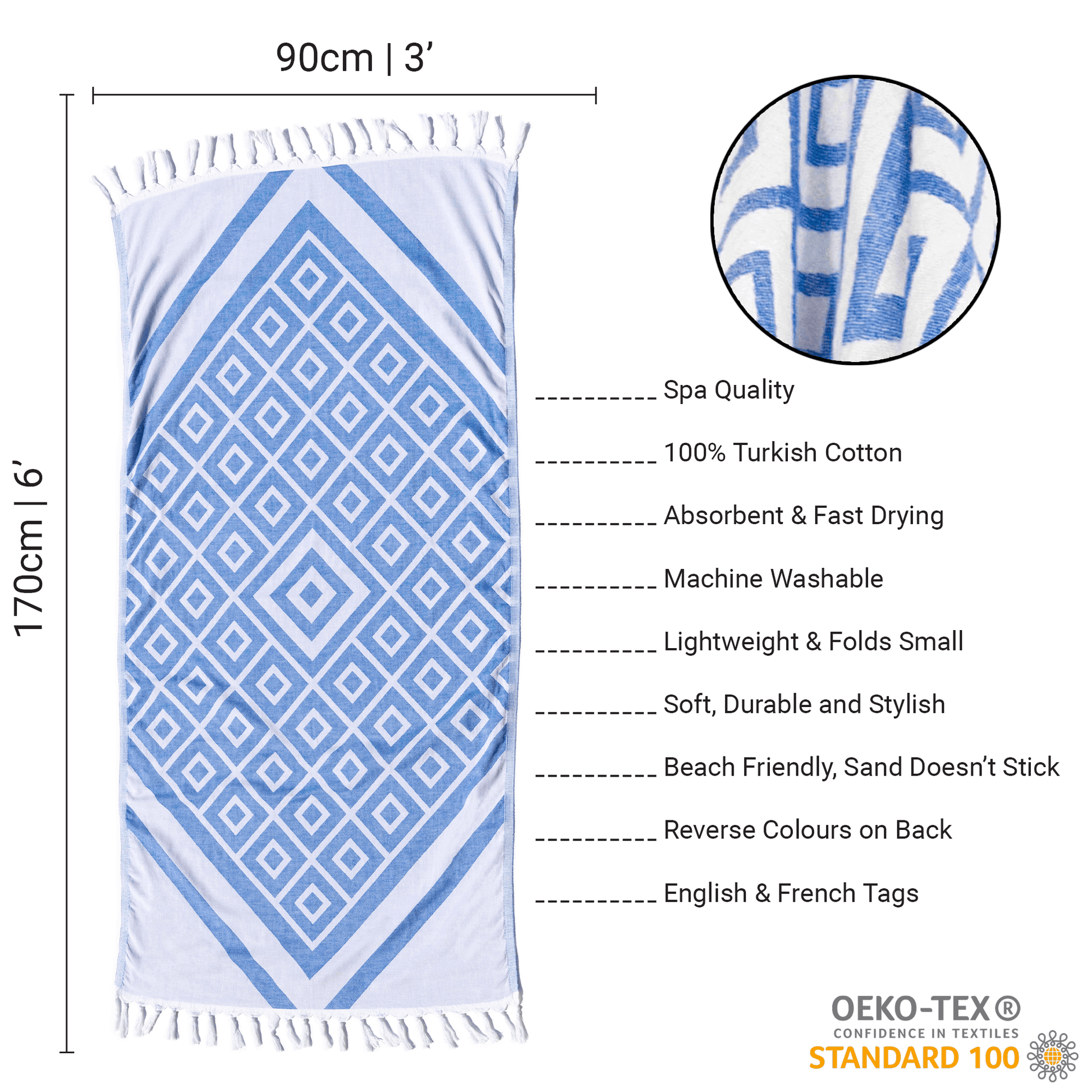 Turkish towels Canada | Set in blue and white
