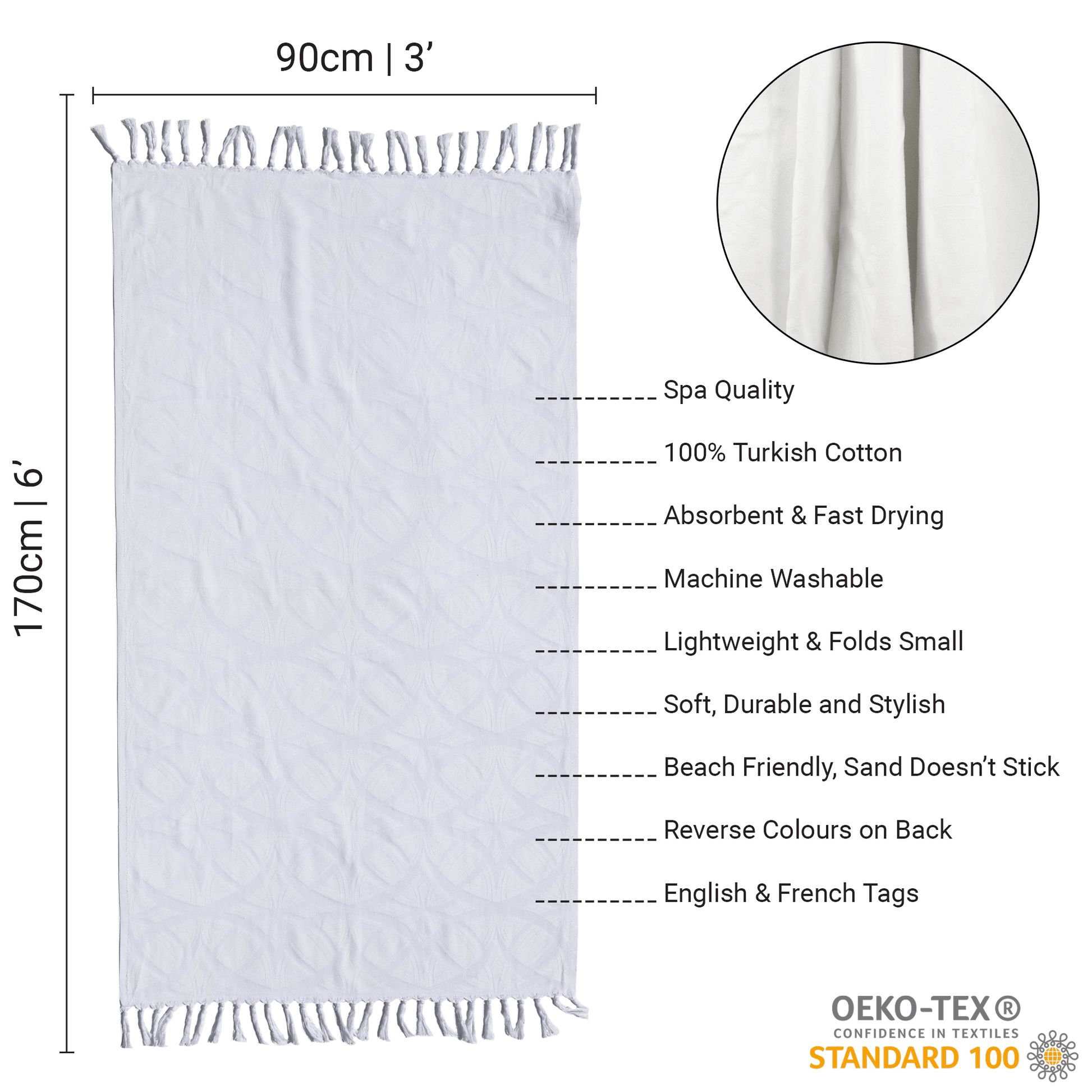 Turkish Towels Canada | Set in White