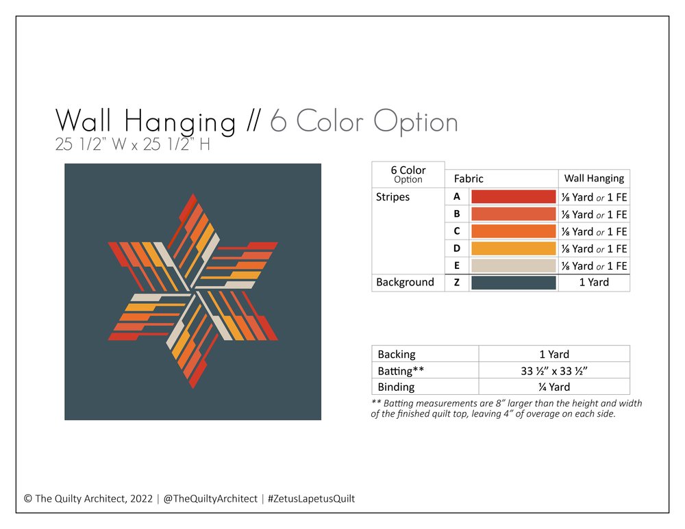 Zetus Lapetus Quilt Kits - Four Colourways!