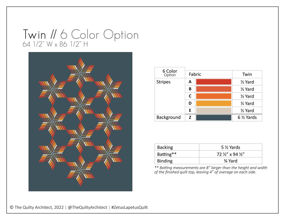 Zetus Lapetus Quilt Kits - Four Colourways!