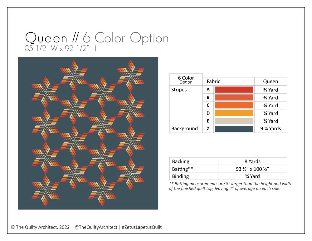 Zetus Lapetus Quilt Kits - Four Colourways!