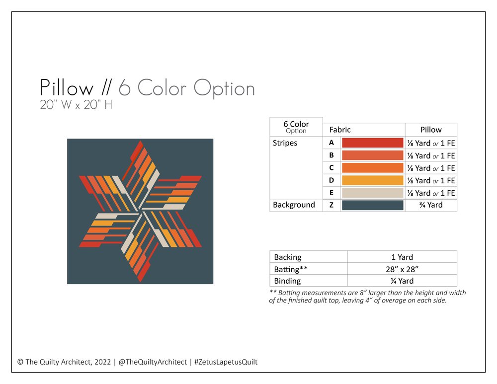 Zetus Lapetus Quilt Kits - Four Colourways!