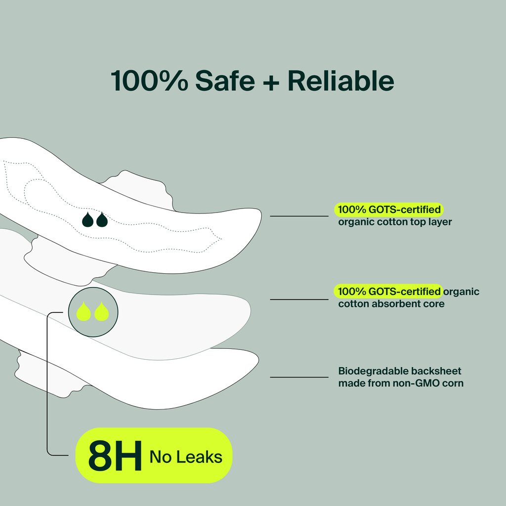 Serviettes hygiéniques quotidiennes 100 % biologiques en vrac (40) - Sachet refermable