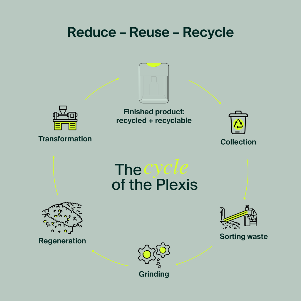 Distributeur de cabine en plexiglas recyclé - Petit