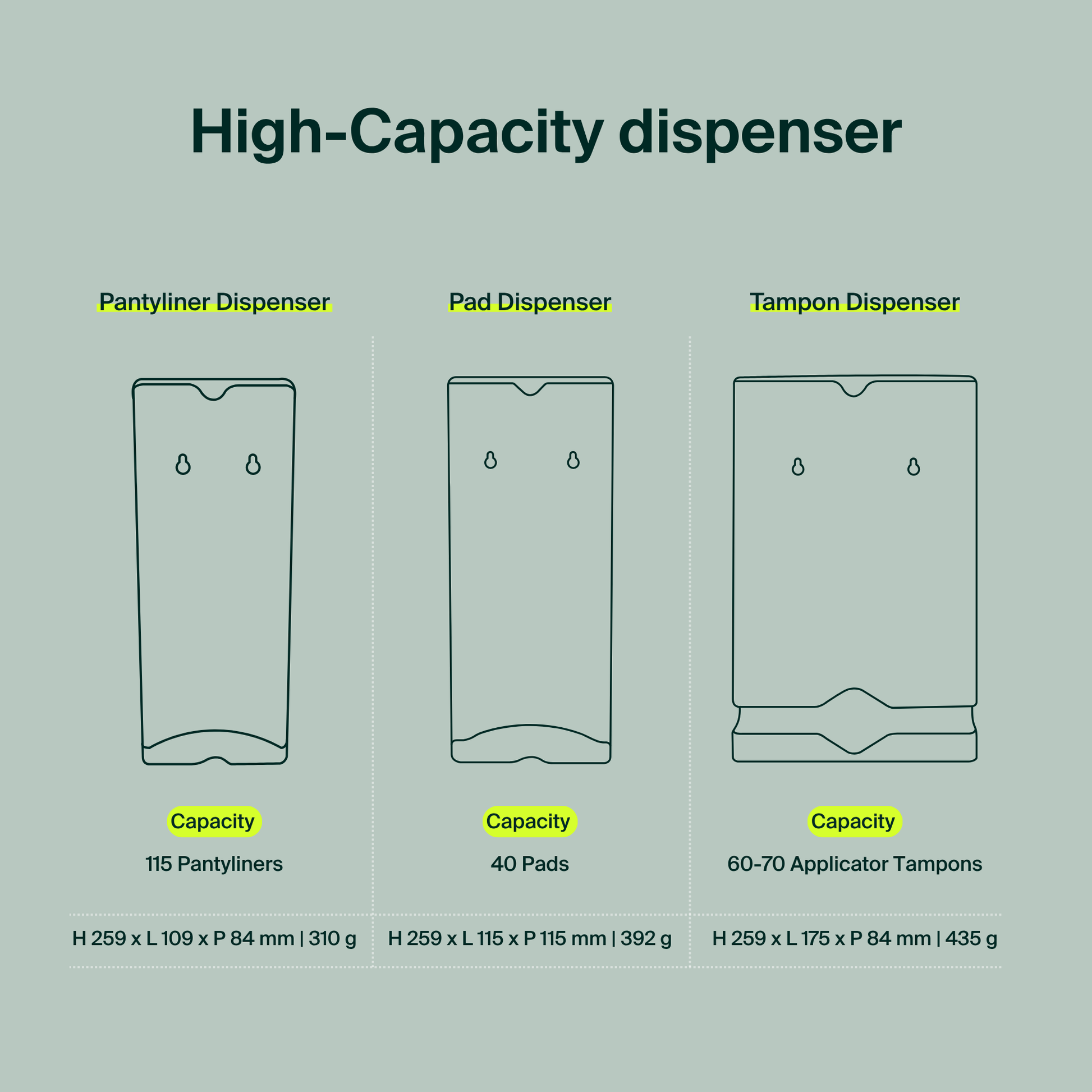 Recycled Plexiglass Wall-Mounted Dispenser - Applicator Tampons