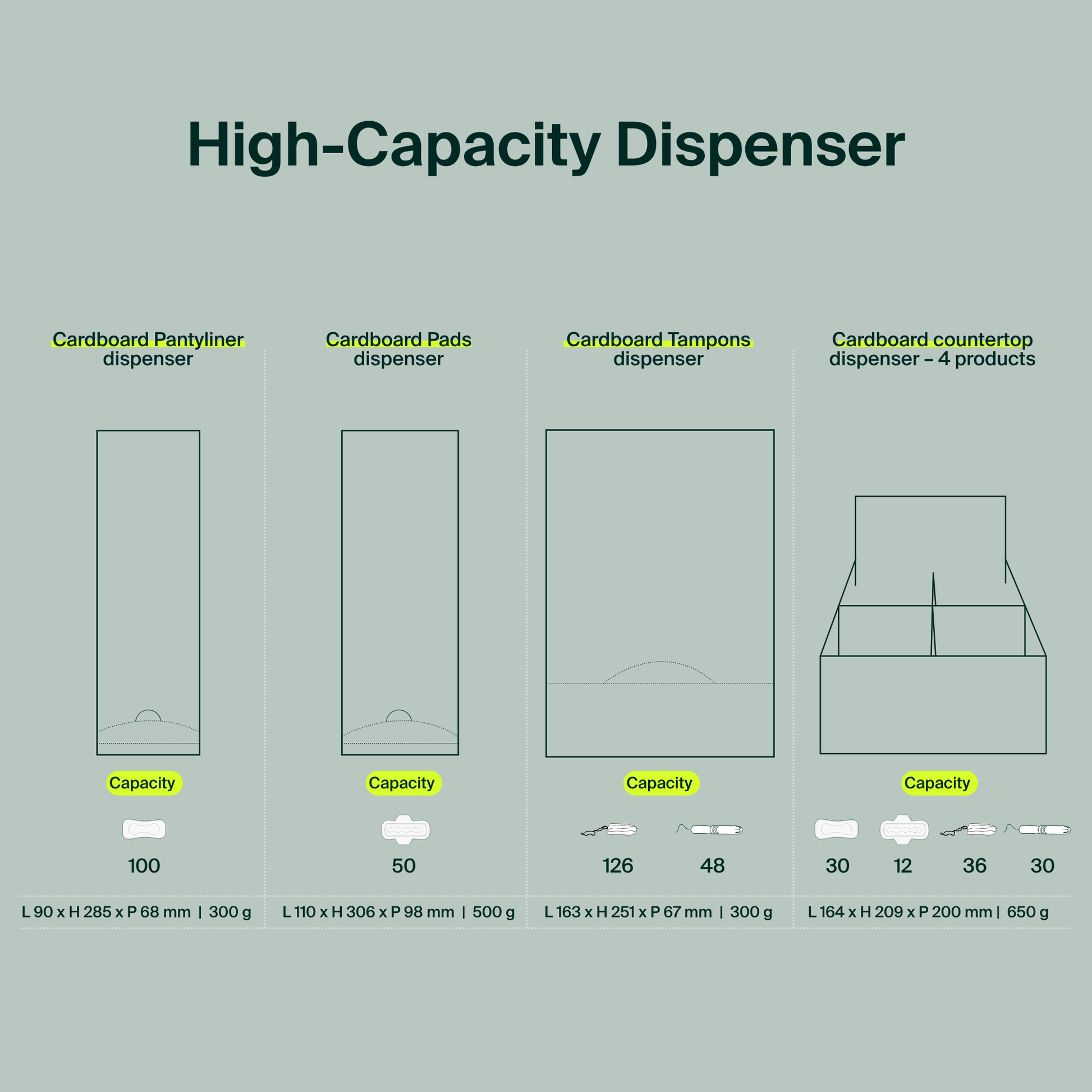 Cardboard Countertop Dispenser, 4 products
