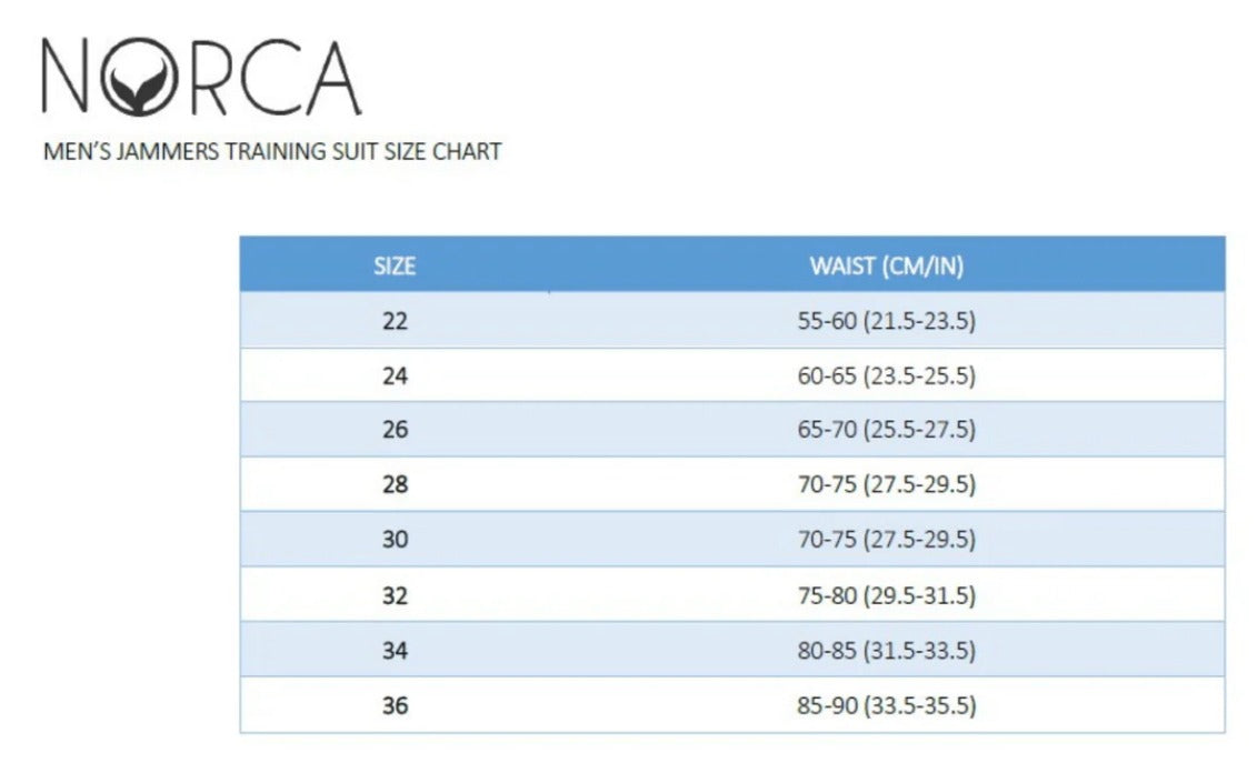 Norca Swim