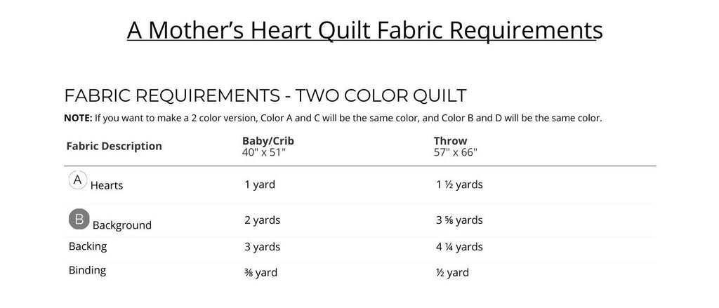 A Mothers Heart Quilt Kit