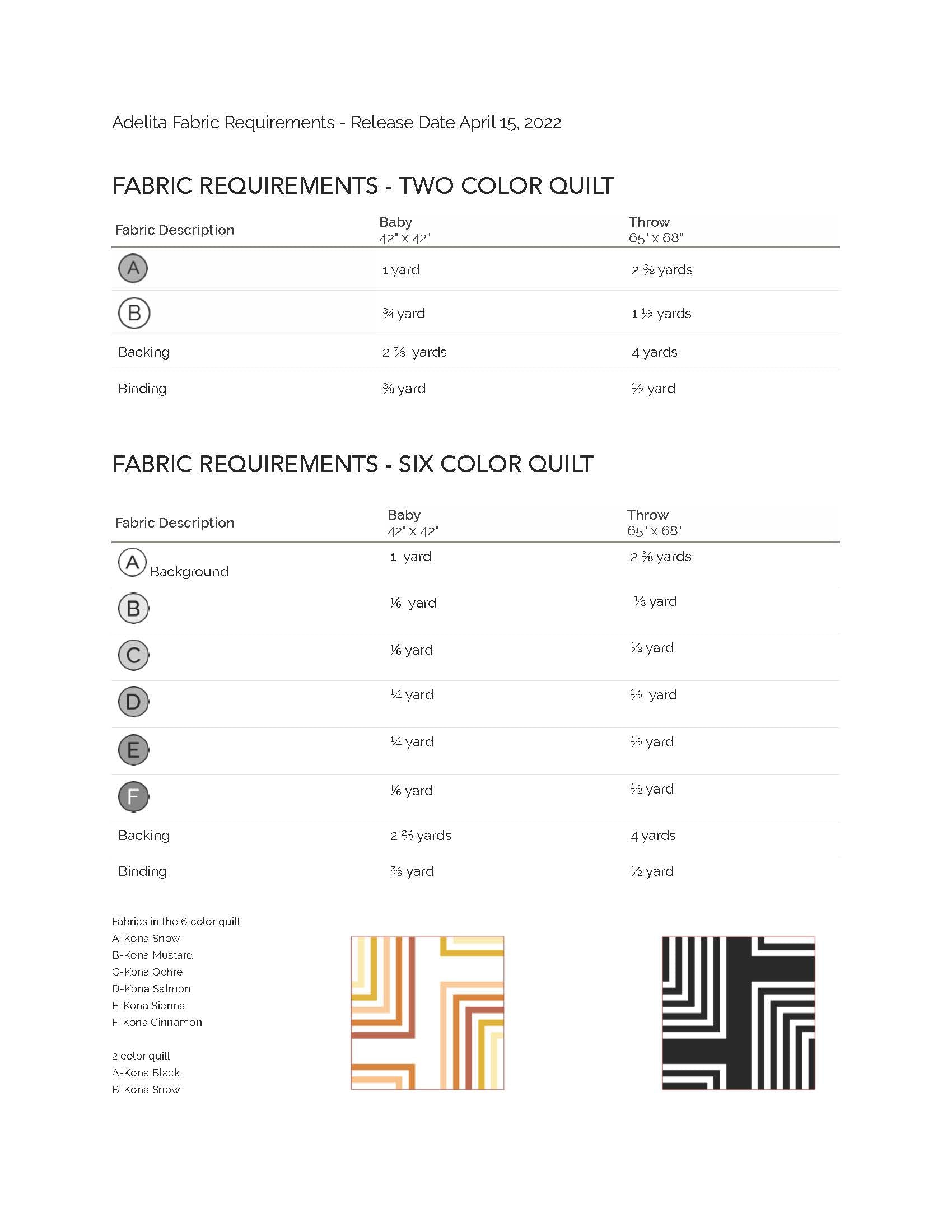 Adelita Quilt Kit