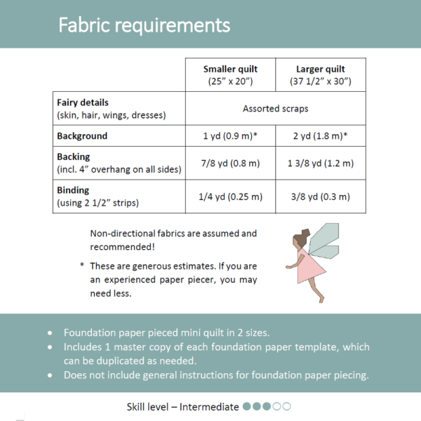 Fairy Sisters PATTERN