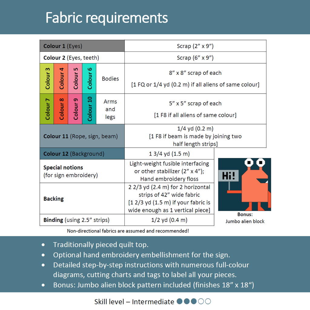 Kit de courtepointe First Contact