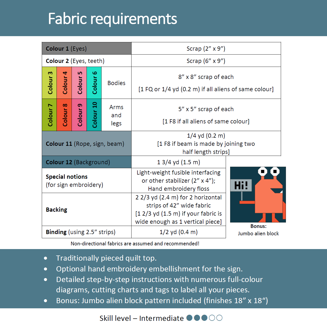 First Contact Quilt Kit