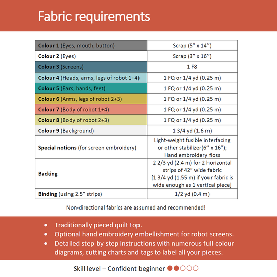 Patron de courtepointe Robots à bascule Apples &amp; Beavers