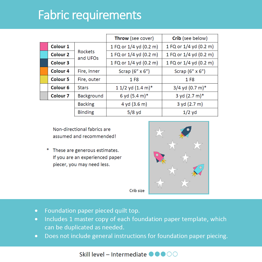 Patron de courtepointe Star Cruisers Apples &amp; Beavers