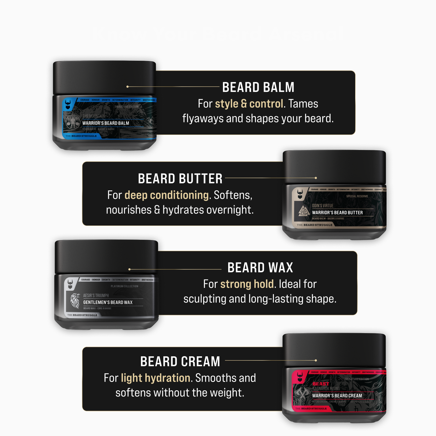 Warrior’s Beard Balm: The Finest of All Natural Beard Balms