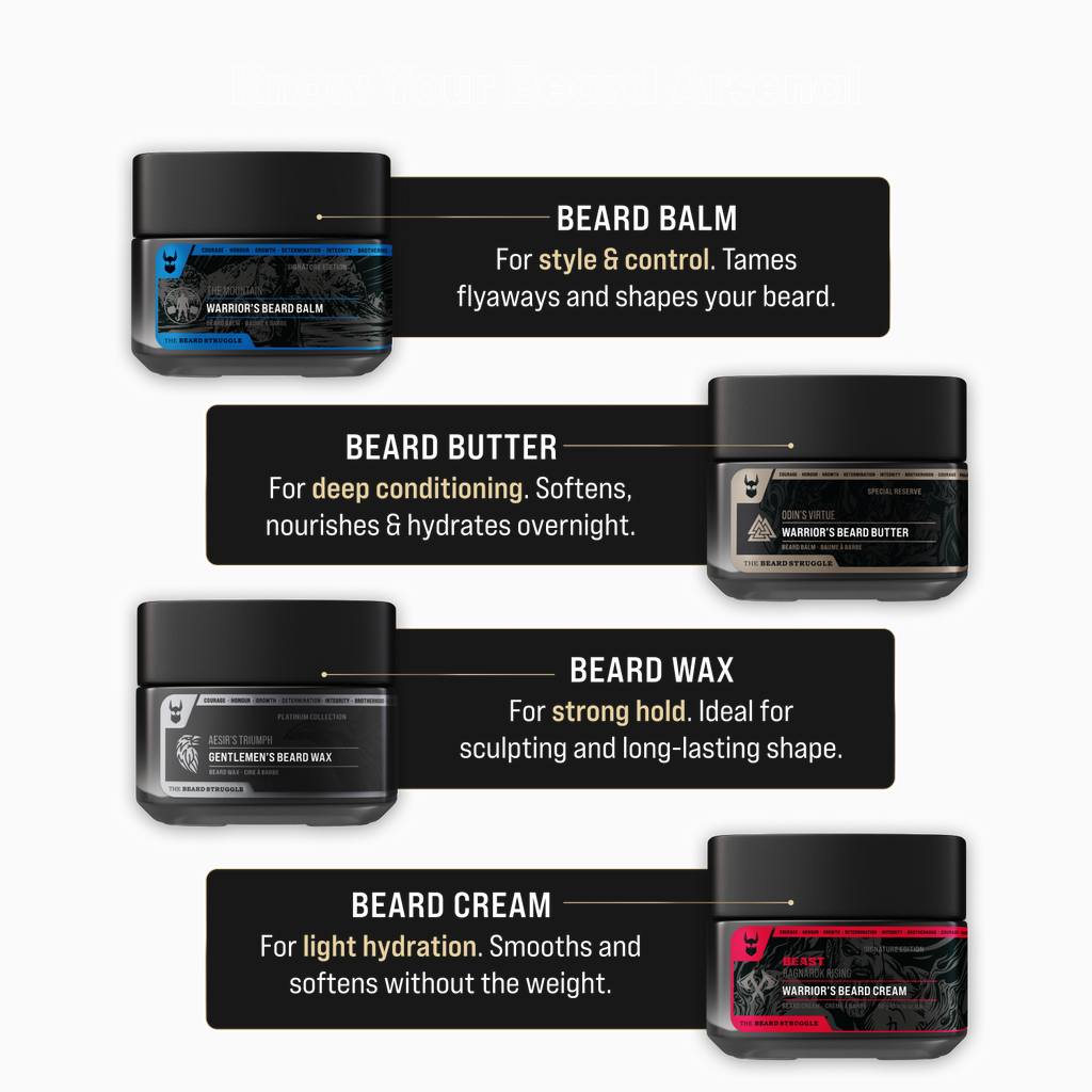 Clear Mustache Wax for a Natural Hold