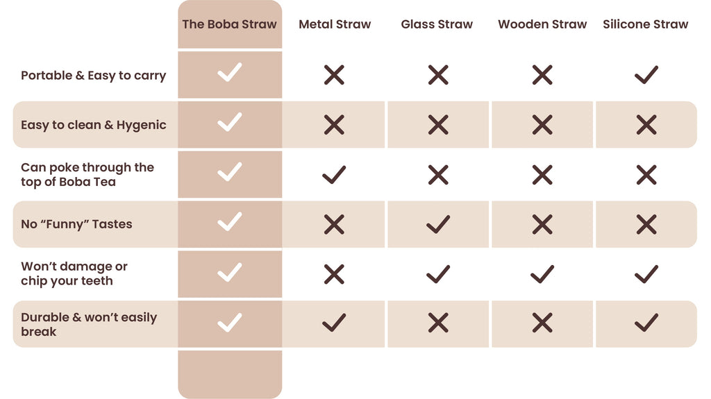 Porte-clés paille Boba