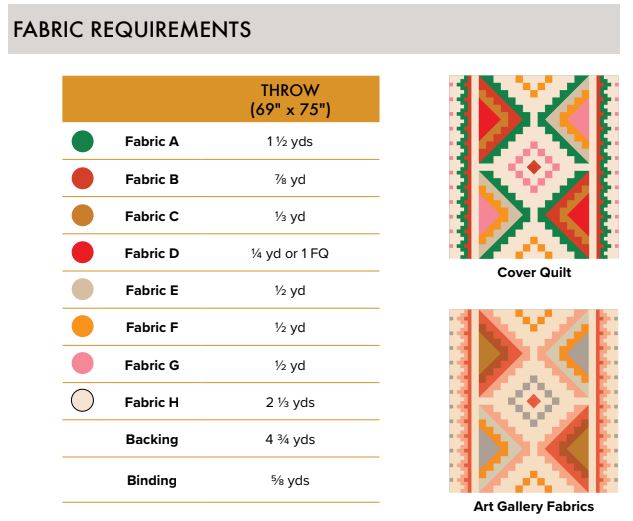 Kit de courtepointe Courage Dear Heart - Version joyeuse