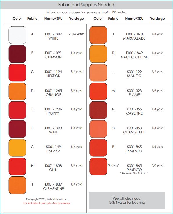 Kit de courtepointe Churn Plus - Modèle gratuit !