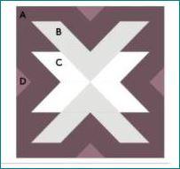 Kit de courtepointe Cross Lake