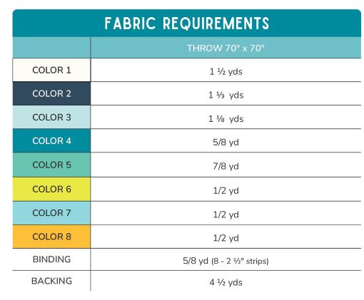 Diamond Flare Quilt Kit
