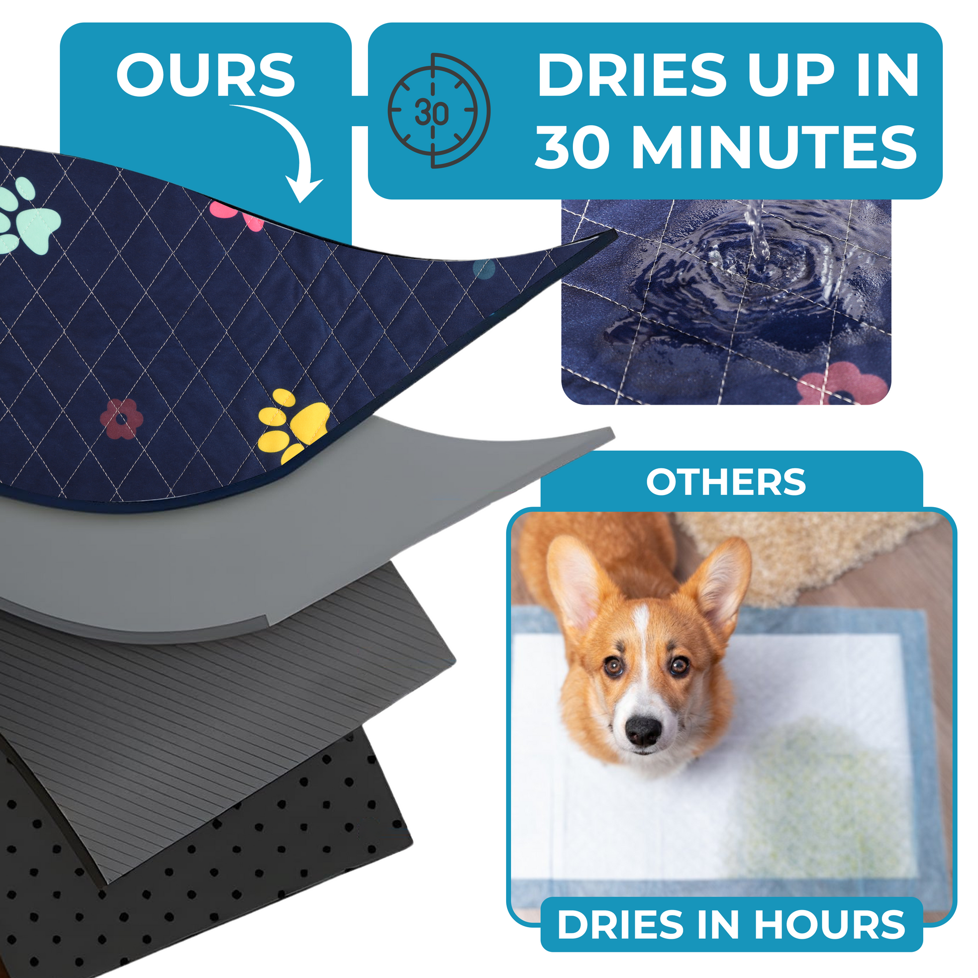 Coussinets lavables pour chiots - 45,7 x 61 cm, lot de 4. Super absorbants, étanches, à séchage rapide et réutilisables.