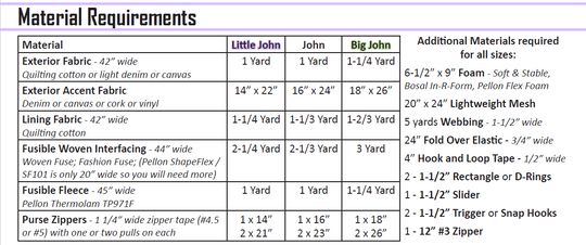 John Duffel Bag Pattern