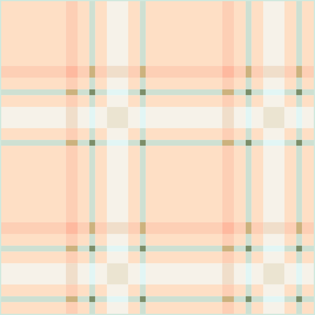 Upscale Plaid Quilt Kit - Easter Basket