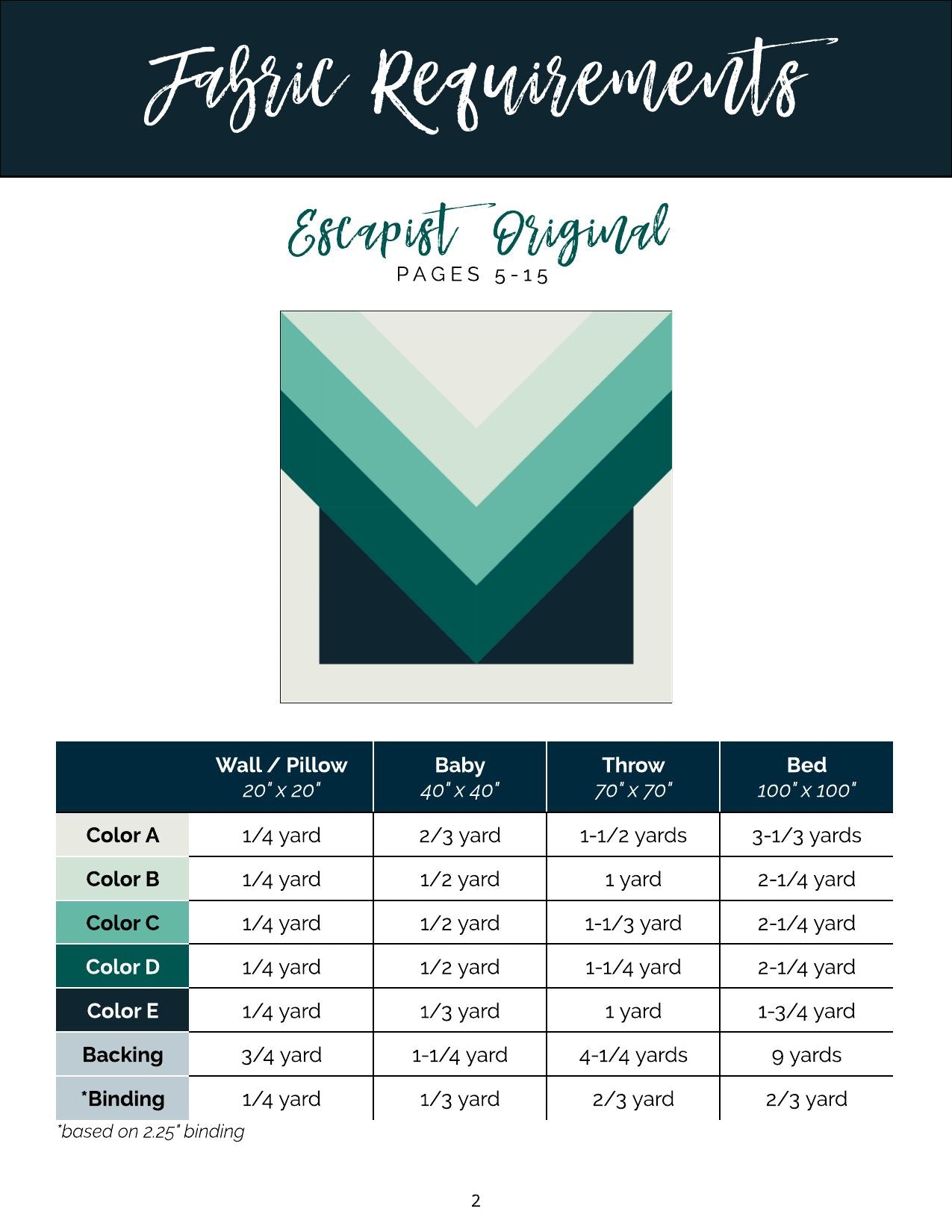 Kit de courtepointe Escapist