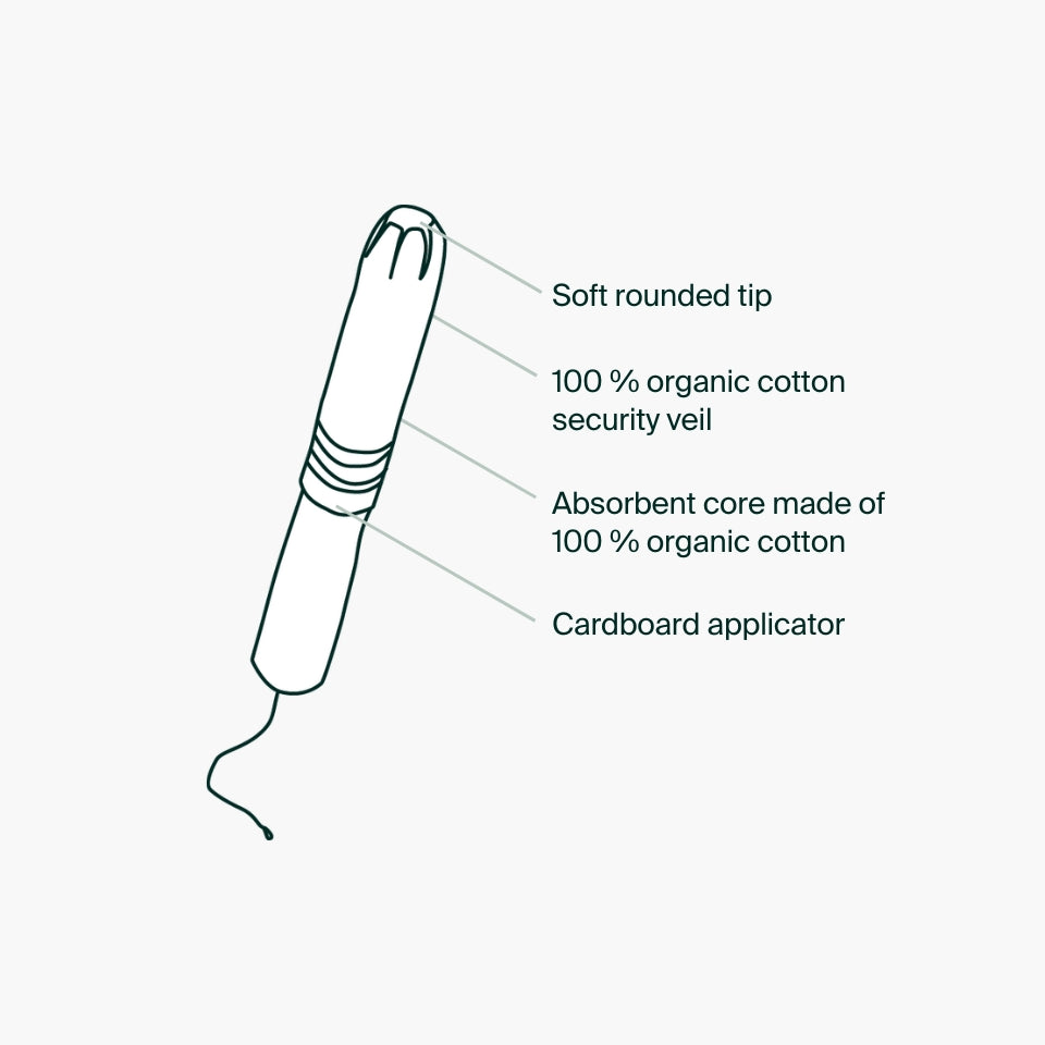 100% Organic Cotton Applicator Tampons