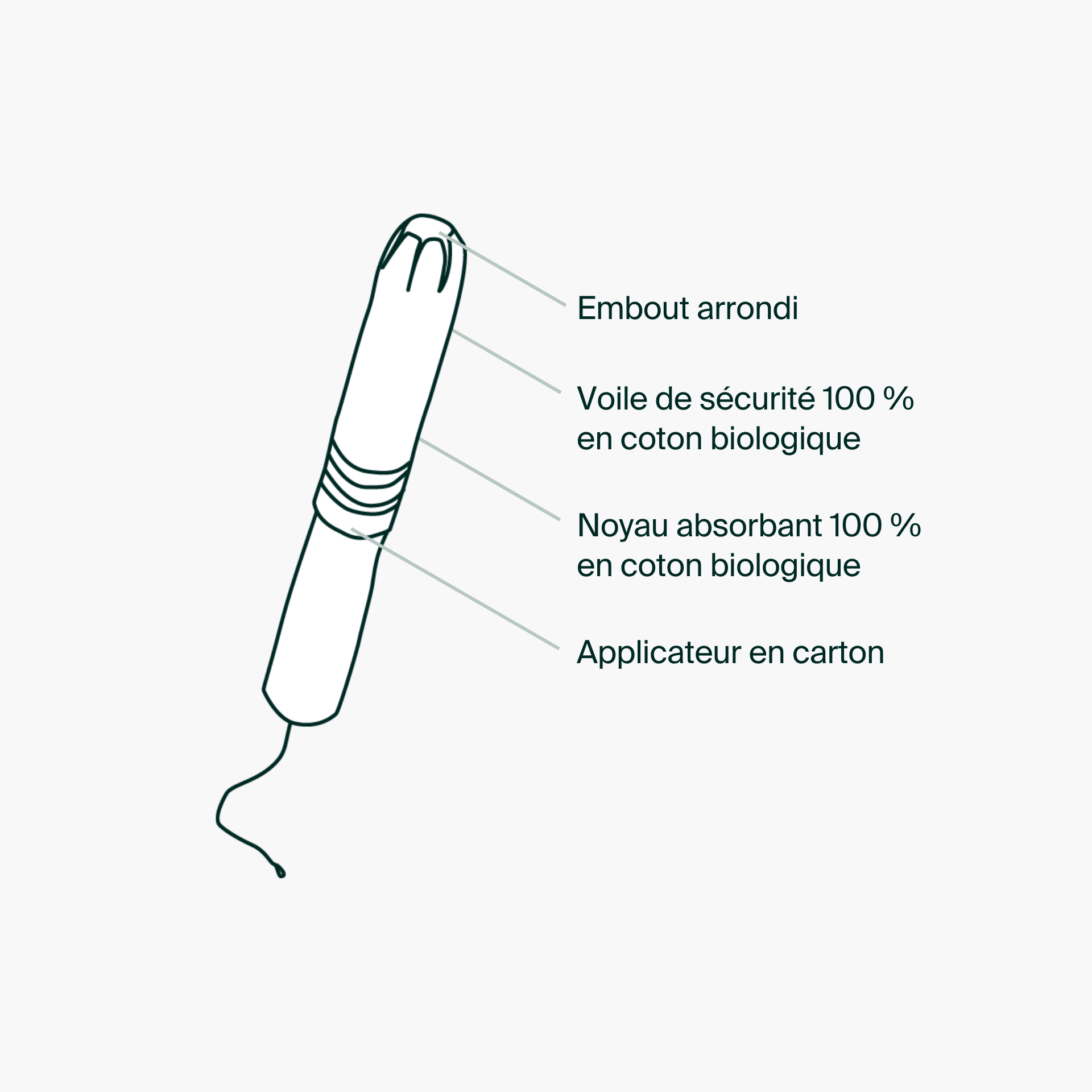 Pack Entreprise - Tampons