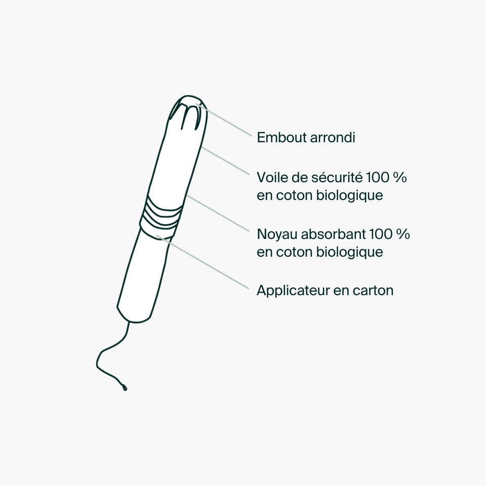 100% Organic Cotton Applicator Tampons