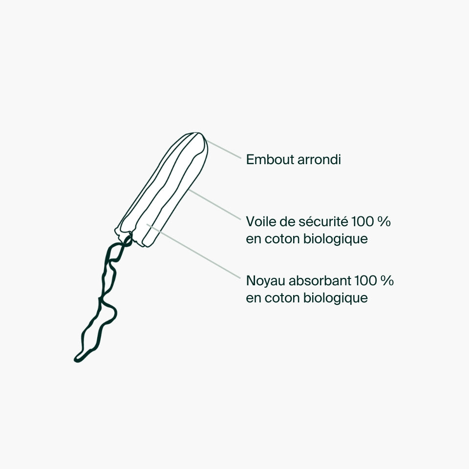 Tampons sans applicateur 100 % coton biologique