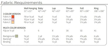 Not Alone Star Quilt Pattern by Plains and Pine