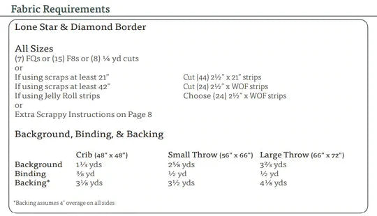 Patchwork Lonestar Quilt Pattern by Plains and Pine