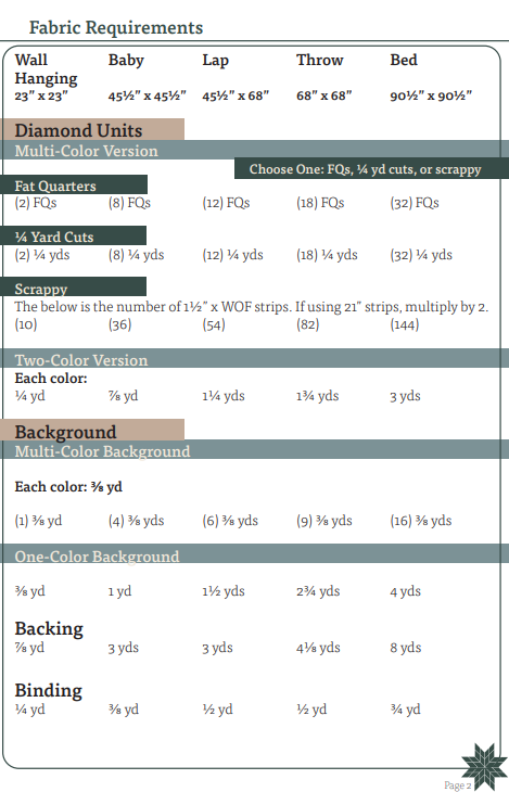 Kit de courtepointe Backcountry Star