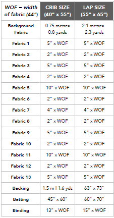 Spill QUILT PATTERN