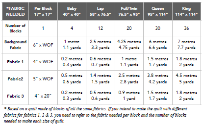 Reconnection QUILT PATTERN