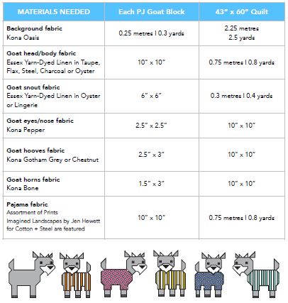 Kidding Around QUILT PATTERN