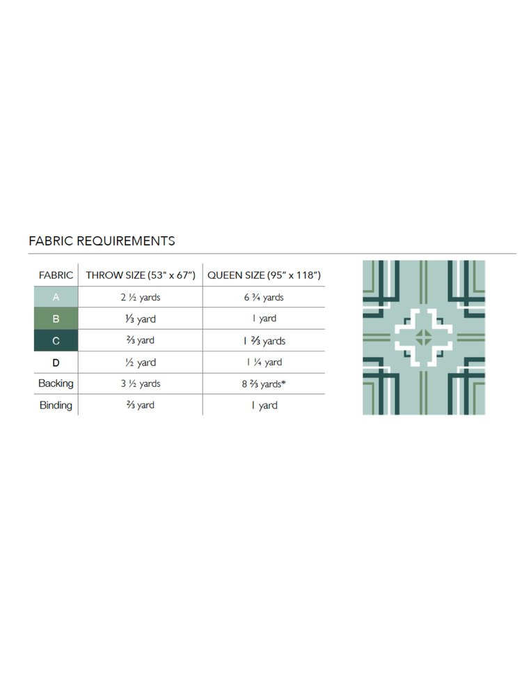 Boxwood Quilt Kit